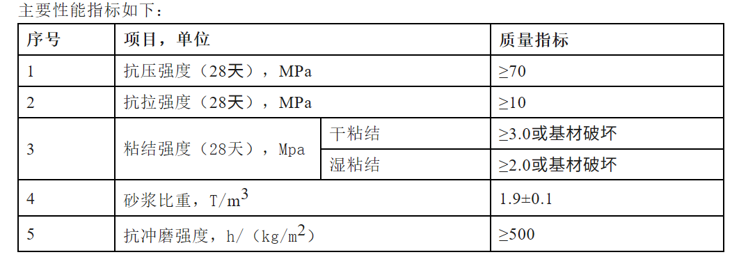 彩田壩體防腐防護(hù)-施工工藝分享